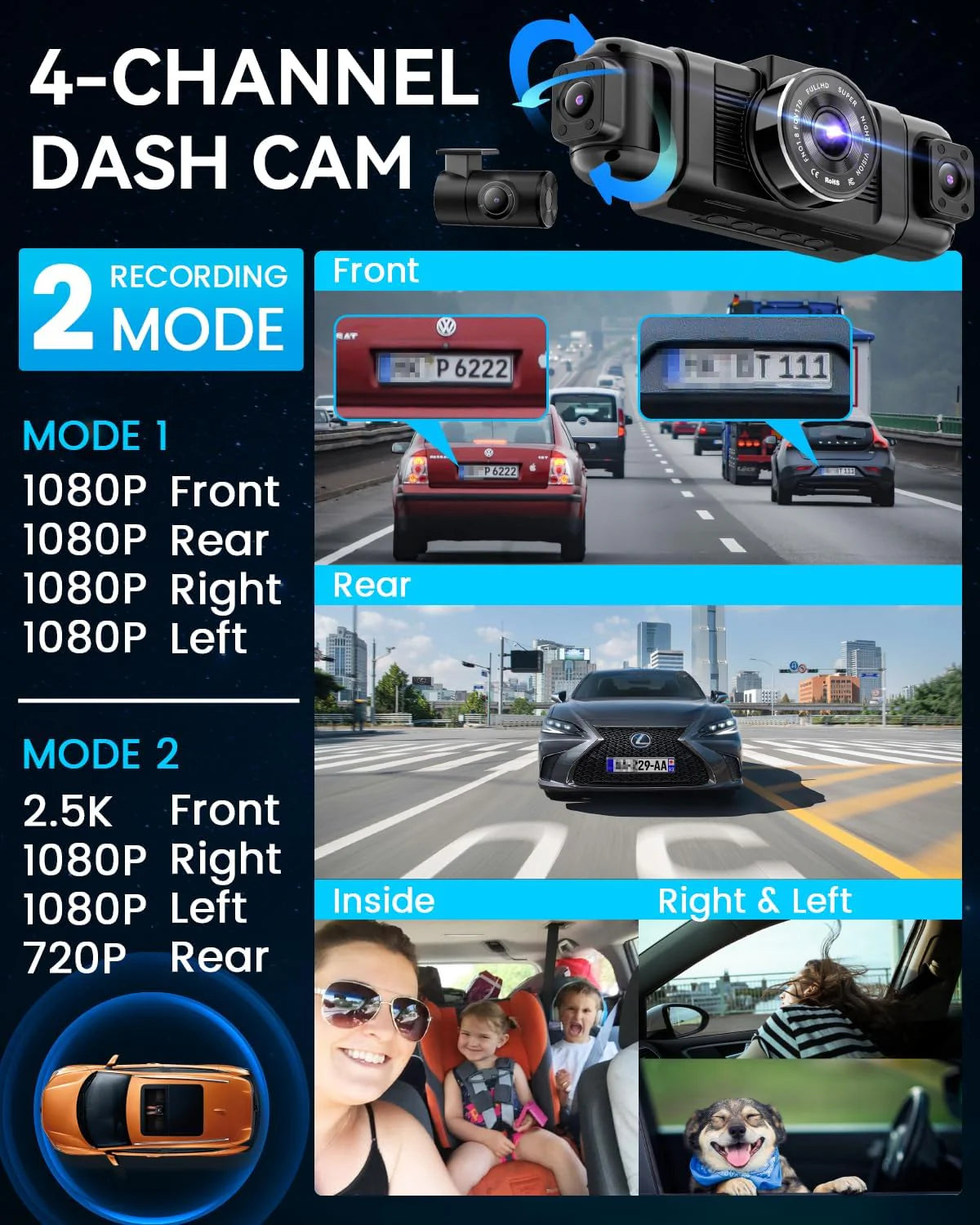 Channel Dash Cam 360° View, 1080P Front and Rear Interior, Car Left and Right Dash Cam, 8 Infrared Lights Night Vision, 5G WiFi and APP Control, G Sensor, Parking Mode, with Free 128GB SD Card