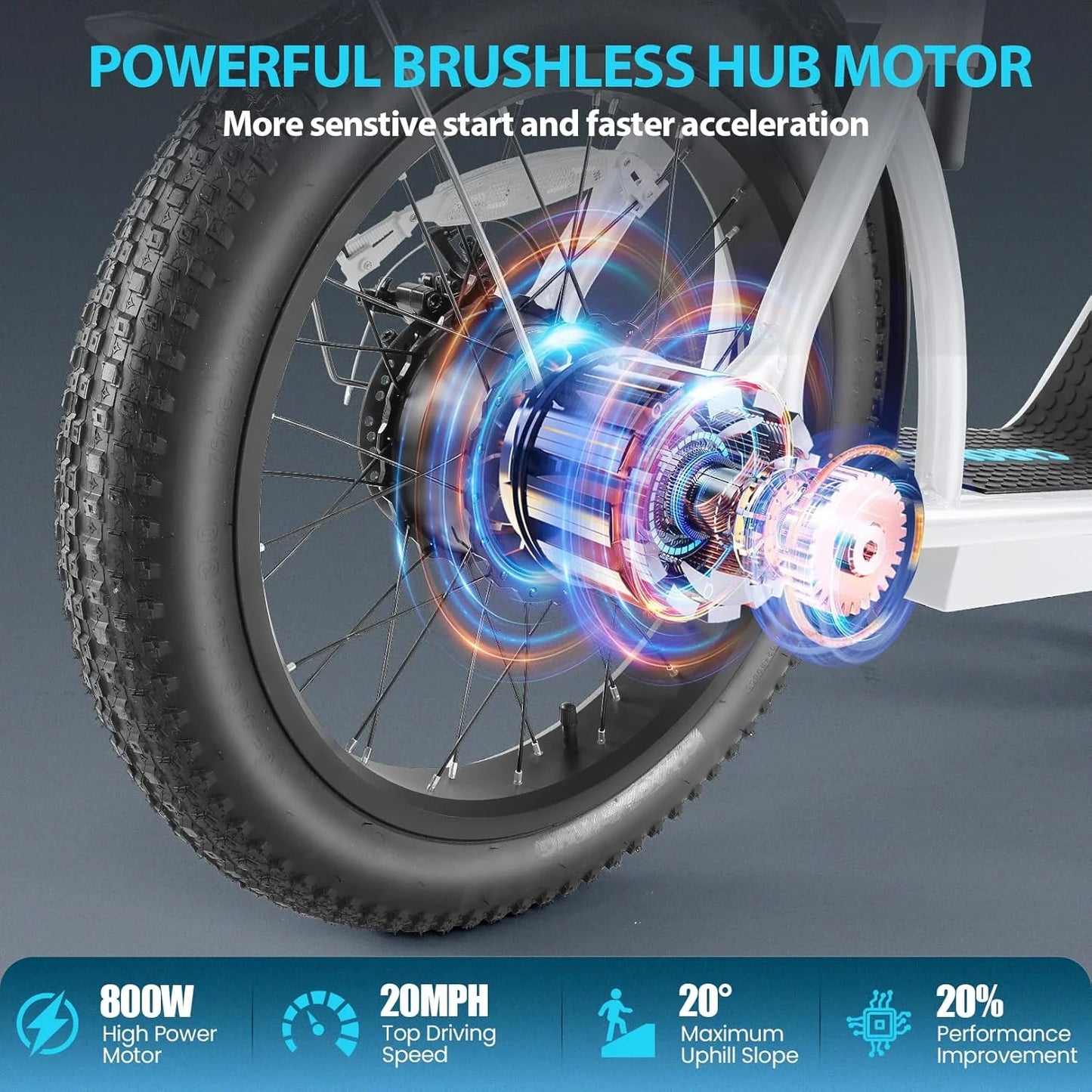 Caroma Peak 800W Foldable Adult Electric Scooter with 20-inch Wide Tires, 48V Battery, Basket, and Adjustable Seat