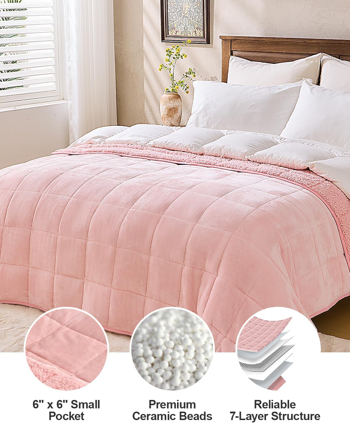 Sherpa Fleece Weighted Blanket 15 lbs 60"x 80"