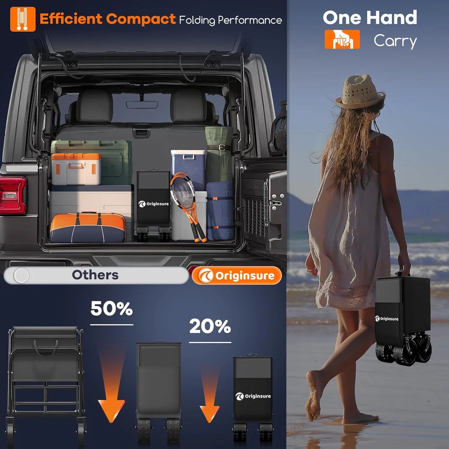 38" long foldable four-wheel stroller, foldable, 460 lb capacity, 220 liter heavy-duty folding beach stroller with large all-terrain tires