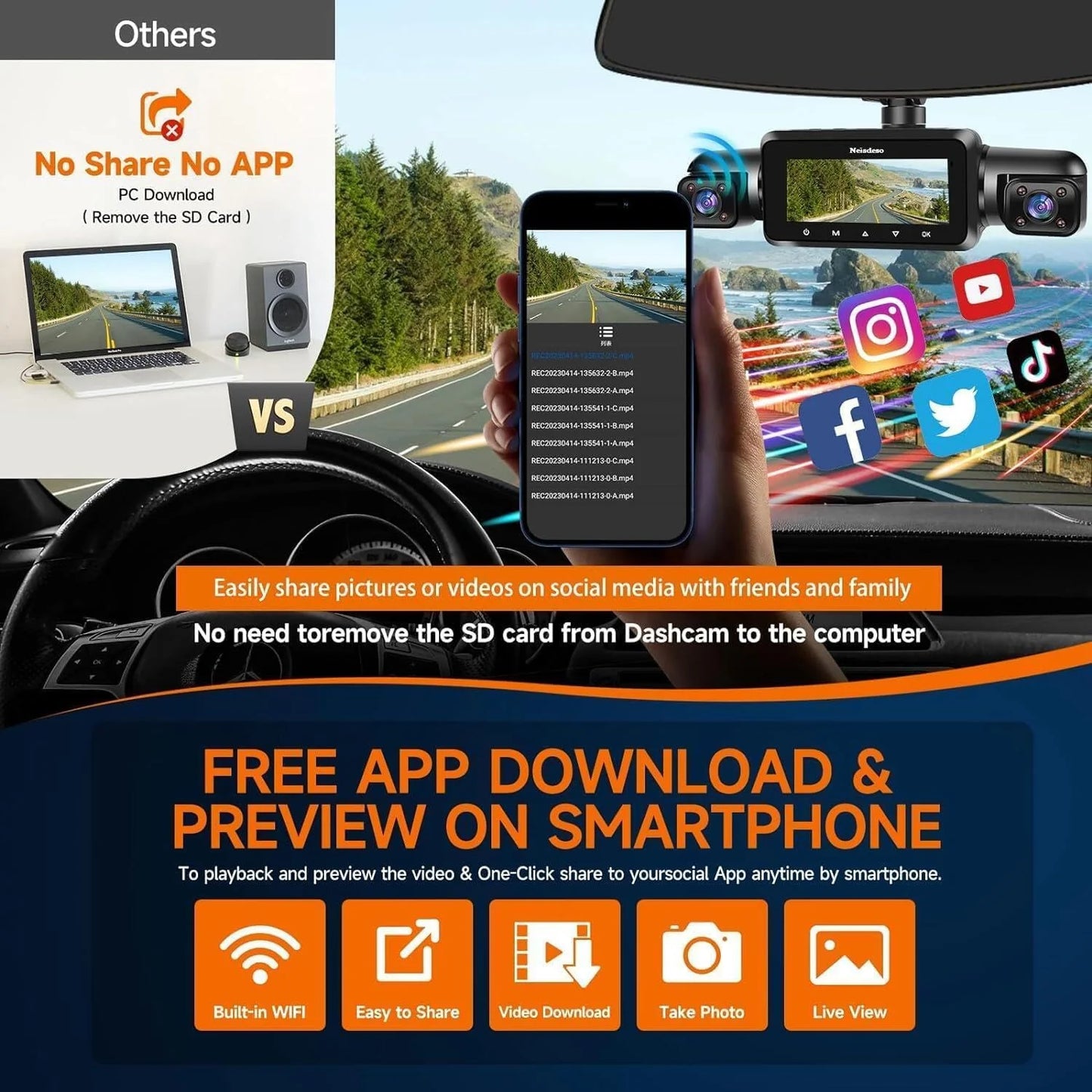 360° Dash Cam 4-Channel FHD 4*1080P Wi-Fi GPS Voice Control Car Camera, Front 2K+1080P*2 Dash Cam, with 64GB SD Card, Night Vision, 24-Hour Parking Mode