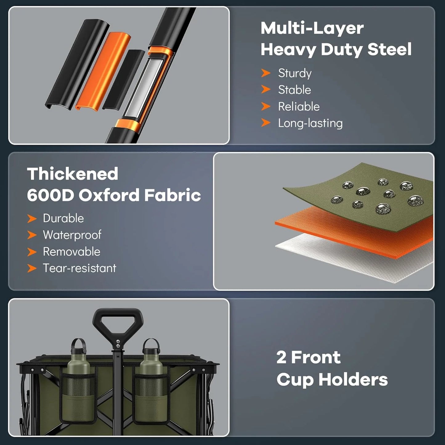 38" long foldable four-wheel stroller, foldable, 460 lb capacity, 220 liter heavy-duty folding beach stroller with large all-terrain tires