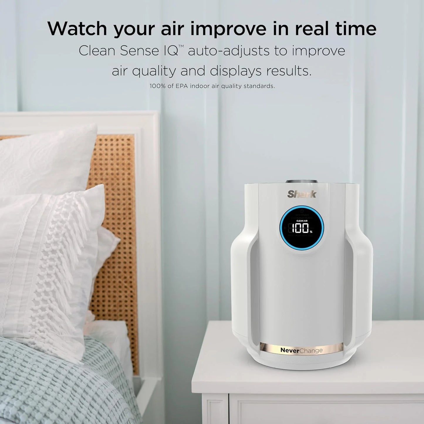 Air Purifier Compact Pro with Long-lasting HEPA Exceeding Filtration, For Pet Dander, Dust, Smoke, Allergens, Up to 250 sq. ft.