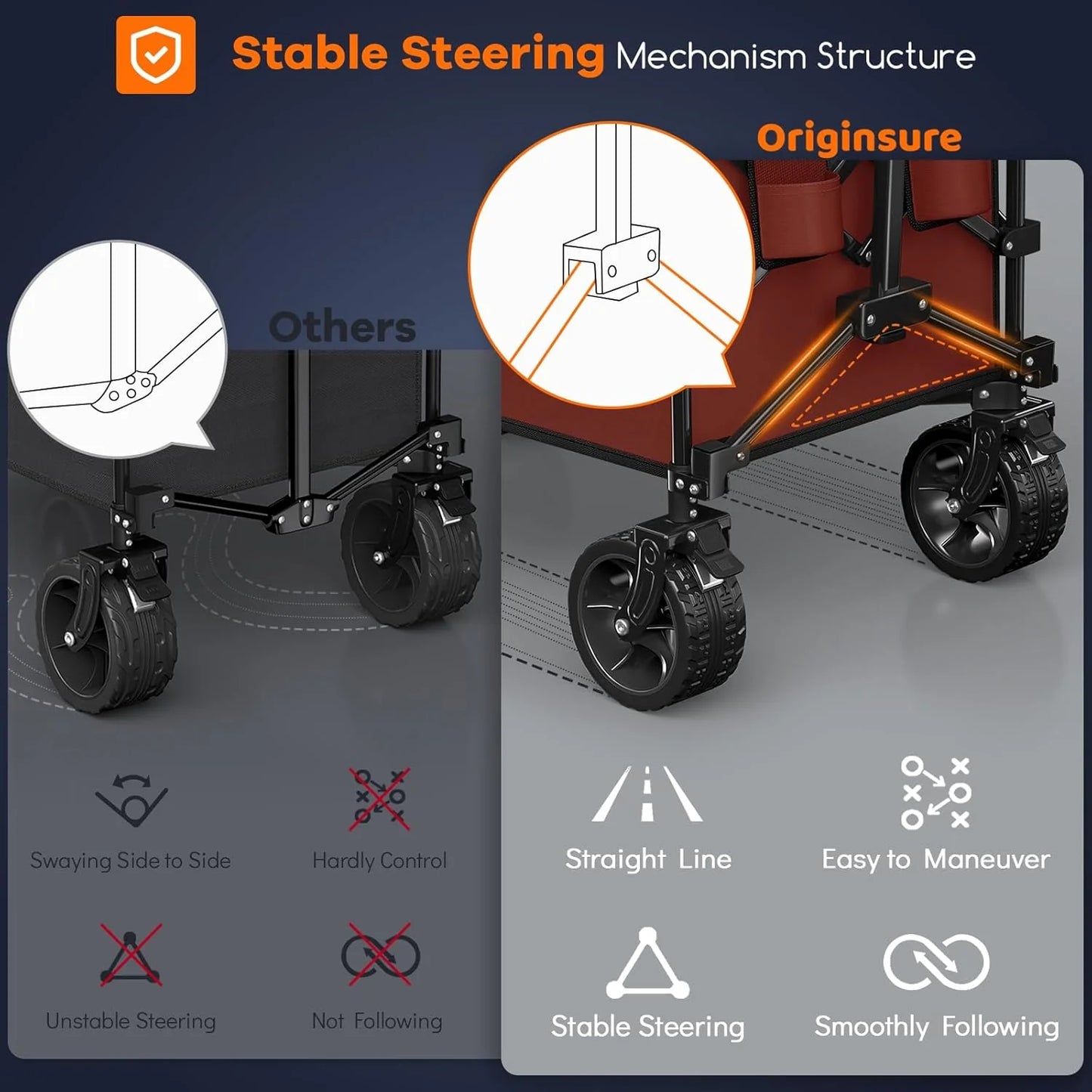 38" long foldable four-wheel stroller, foldable, 460 lb capacity, 220 liter heavy-duty folding beach stroller with large all-terrain tires