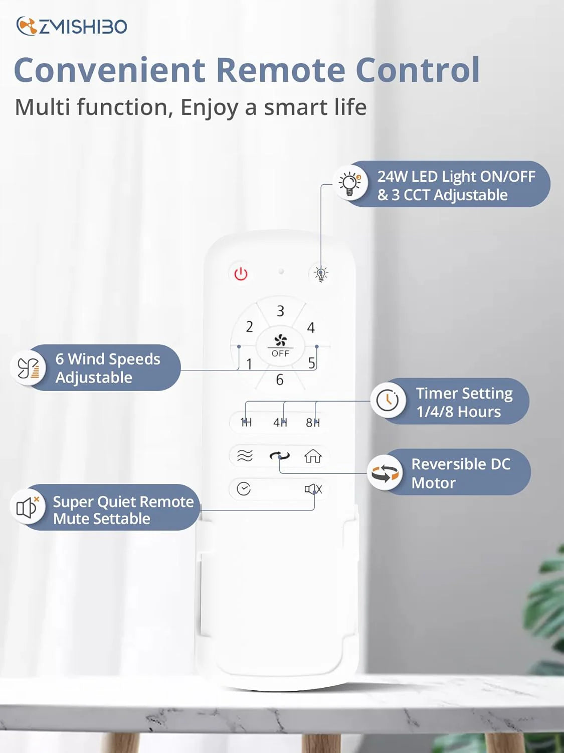 Zmishibo 72-inch large ceiling fan with lighting and remote indoor/outdoor