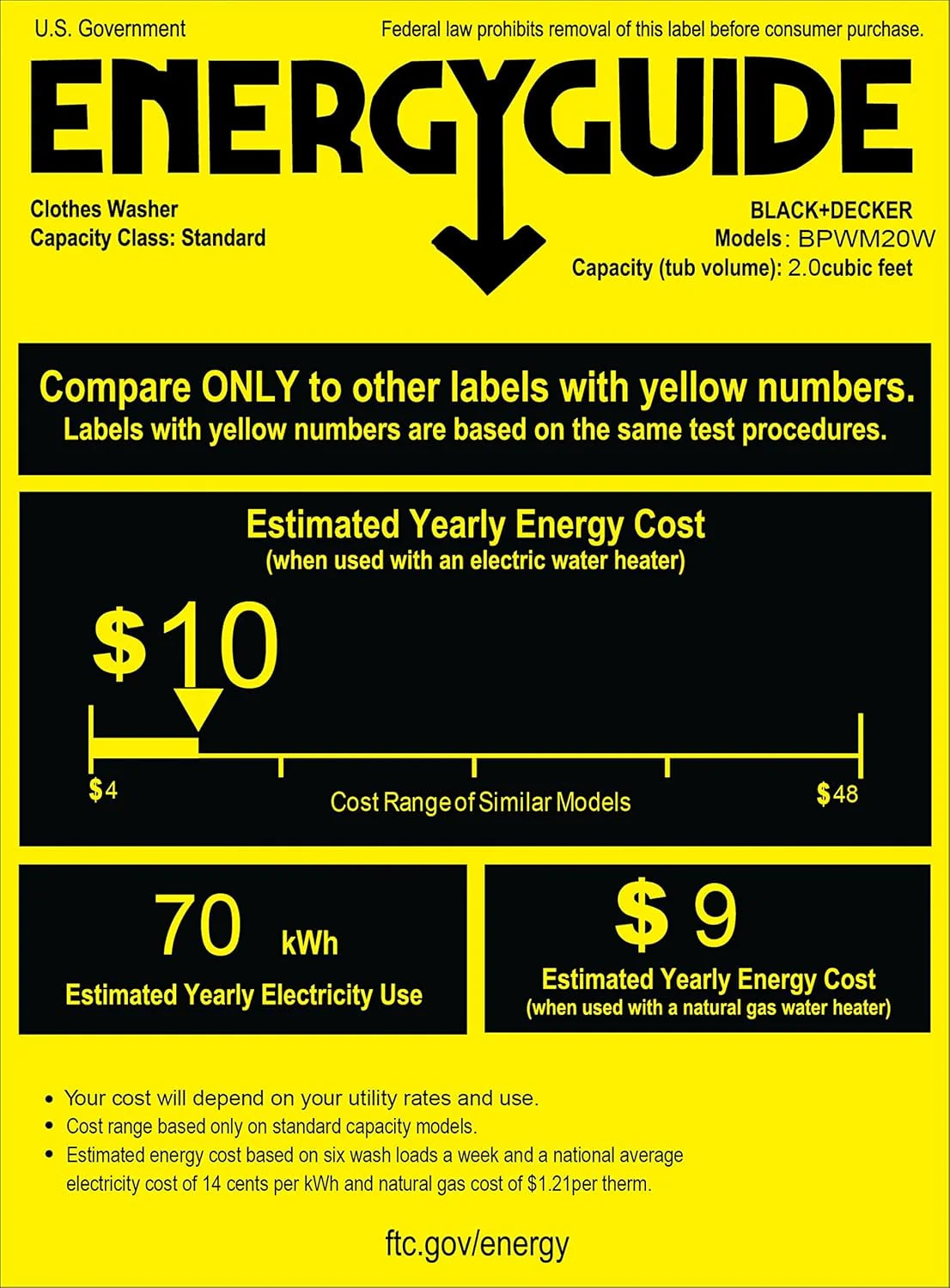 Portable Washer 6.6 lb. Capacity Washing Machine for Homes & Apartments 5 Wash Cycles Quick Connect Sink Adapter and Drain Hose Included Transparent Lid