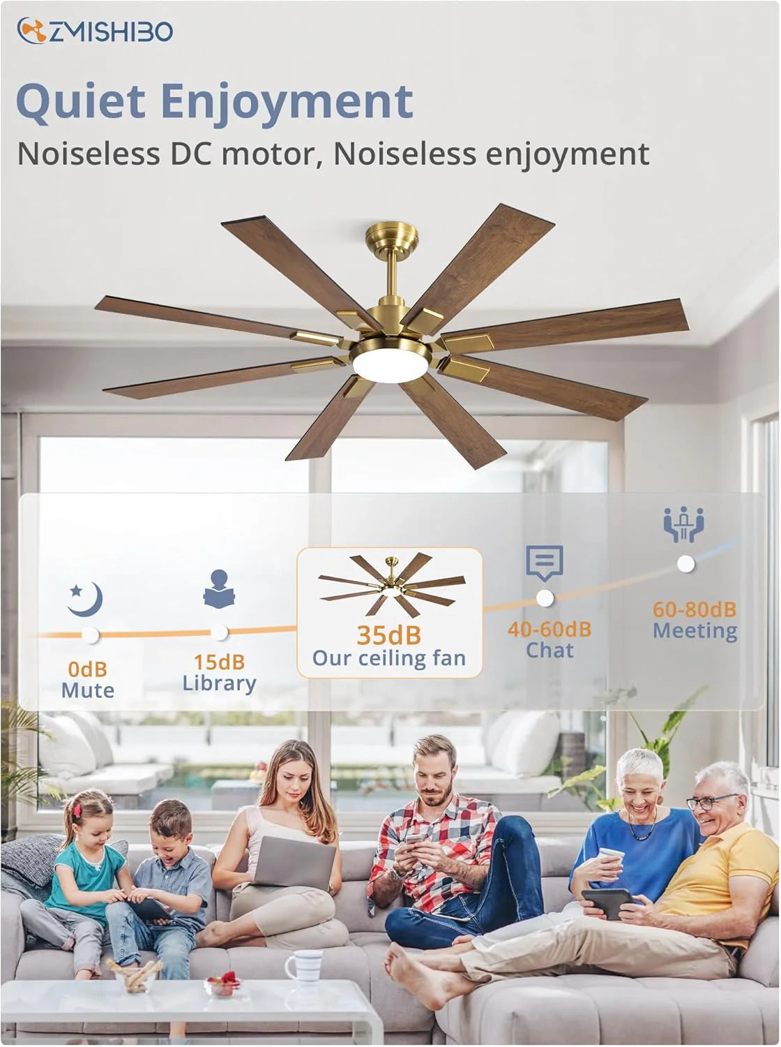 Zmishibo 72-inch large ceiling fan with lighting and remote indoor/outdoor