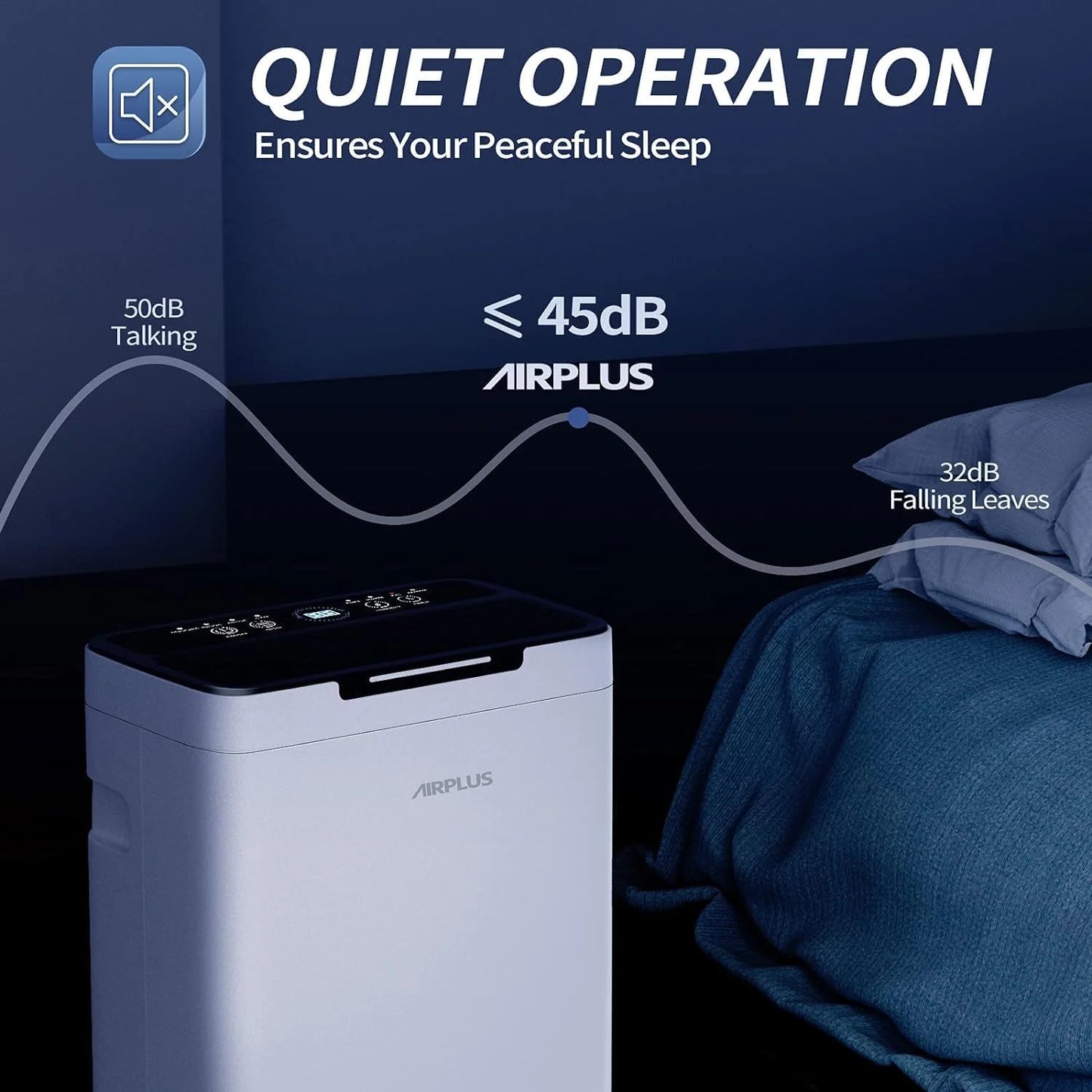 AIRPLUS 1,500 Sq. Ft Dehumidifier for Basement, 30 Pints Powerful Dehumidifier for Home, Large Rooms, Bedrooms, Sufficient Capacity Water Tank with Drain Hose (AP1907)