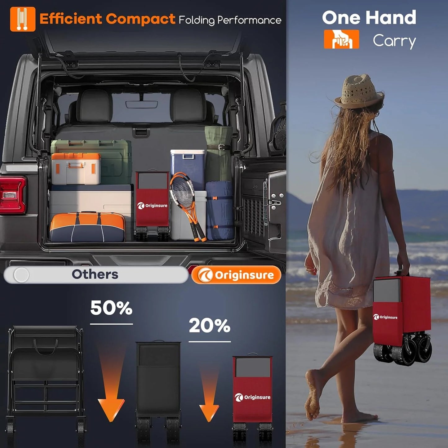 38" long foldable four-wheel stroller, foldable, 460 lb capacity, 220 liter heavy-duty folding beach stroller with large all-terrain tires