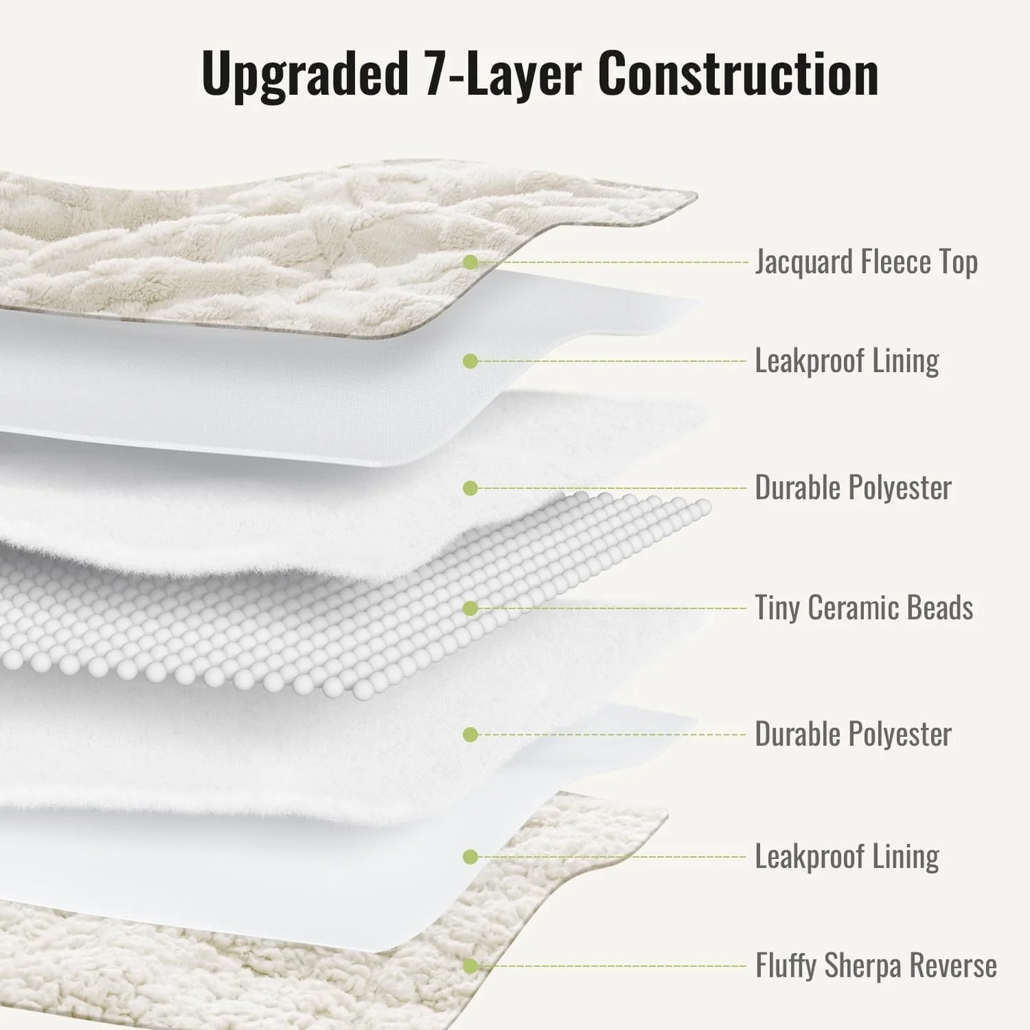 Weighted Blanket for Adults Queen Size 15lbs 60x80 inches