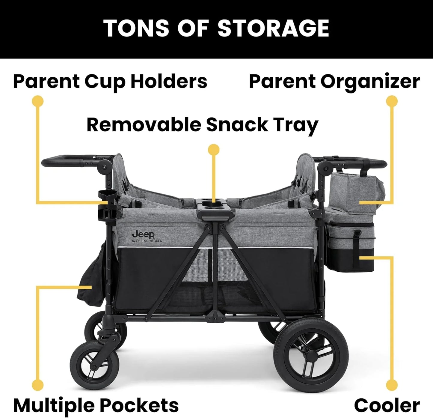 Jeep Wrangler Deluxe 4 Seater Stroller Wagon by Delta Children - Premium Quad Stroller Wagon for 4 Kids with Convertible Seats, Adjustable Push/Pull Handles, Removable Canopy & Flat Fold, Grey