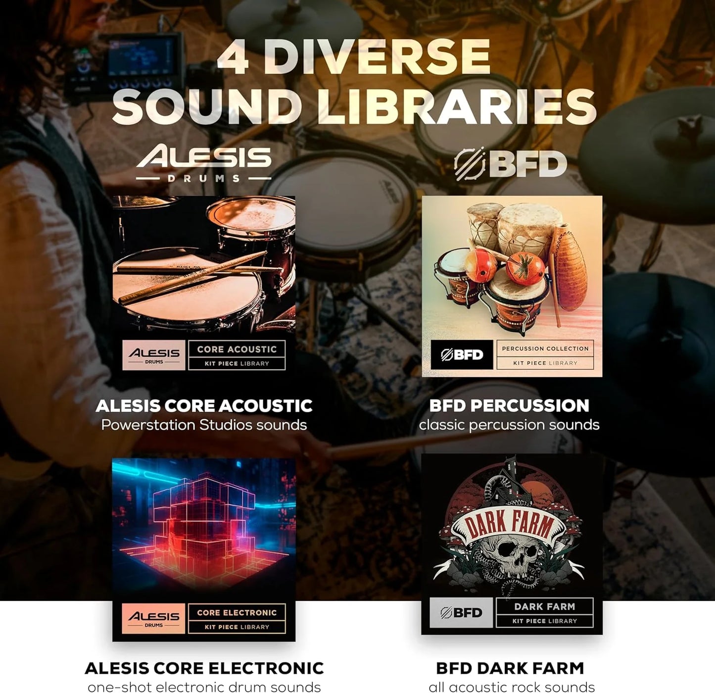 Alison Strata Prime Electronic Drum Set with Touch Screen Dual Area Grid Head