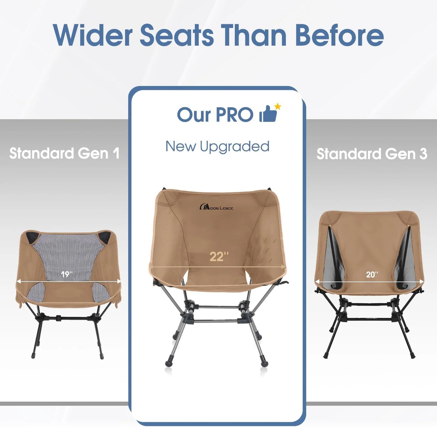 Portable Camping Chair Plus Folding Chair for Backpacking and Hiking