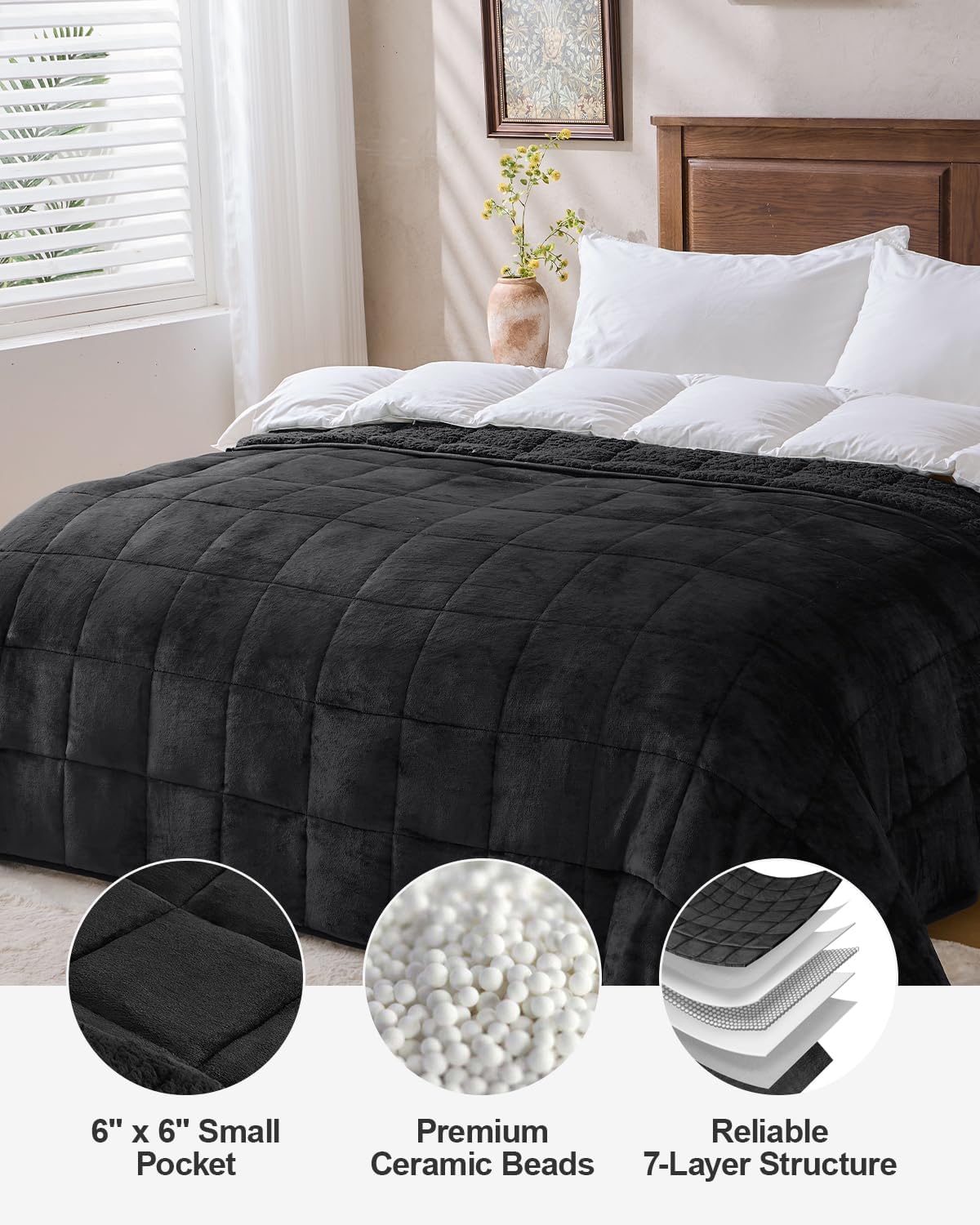 Sherpa Fleece Weighted Blanket 15 lbs 60"x 80"