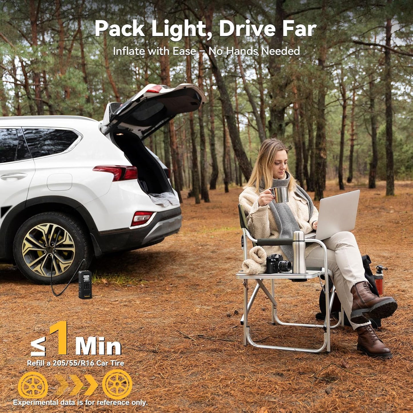 Tire Inflator Portable Air Compressor - 4x Speed 160 PSI Cordless Tire Inflator with Pressure Gauge