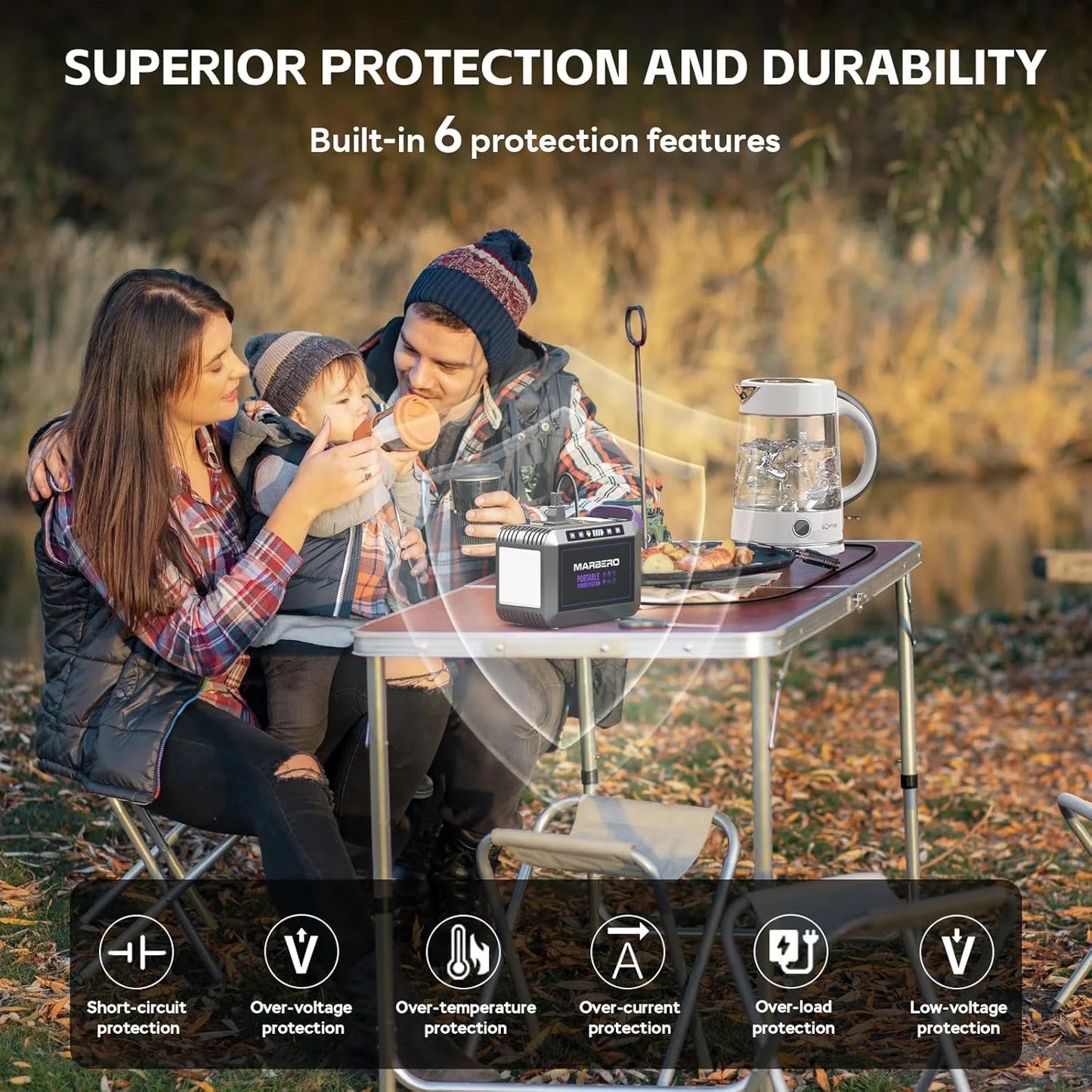 Portable Power Station 88Wh Camping Lithium Battery Solar Generator Fast Charging with AC Outlet 120W Peak Power Bank