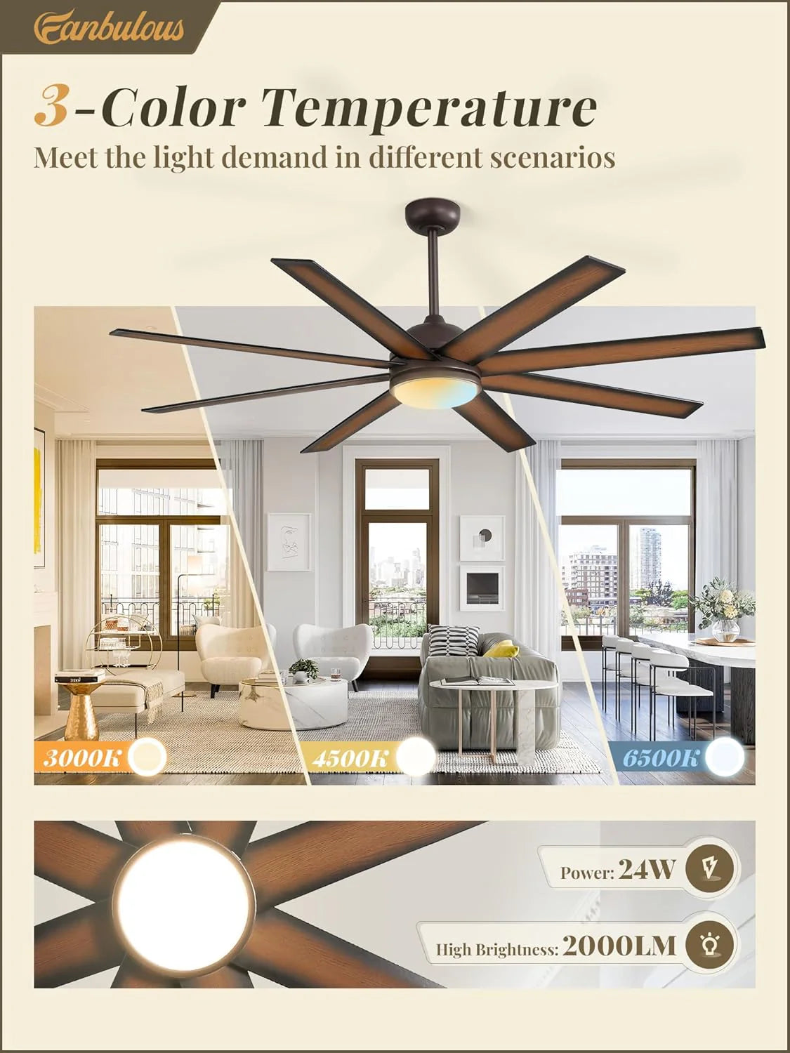 Ceiling Fan Indoor/Outdoor 8 Blades 65 inches