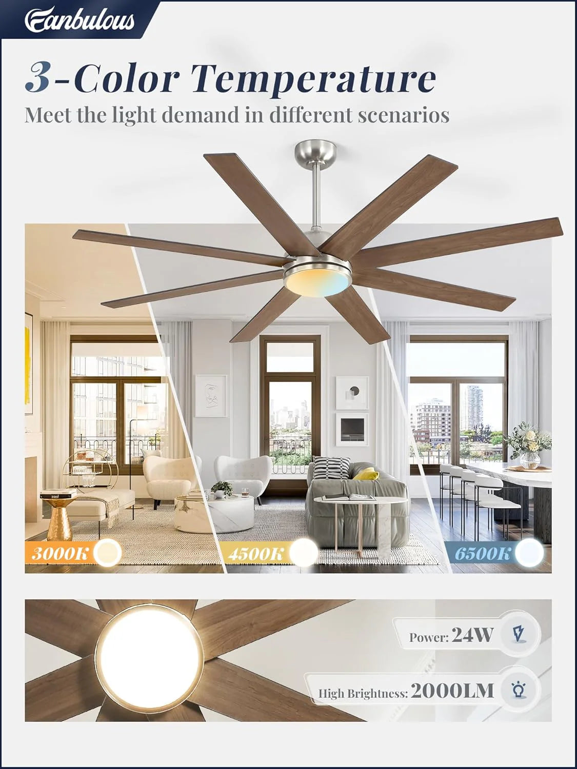 Ceiling Fan Indoor/Outdoor 8 Blades 65 inches