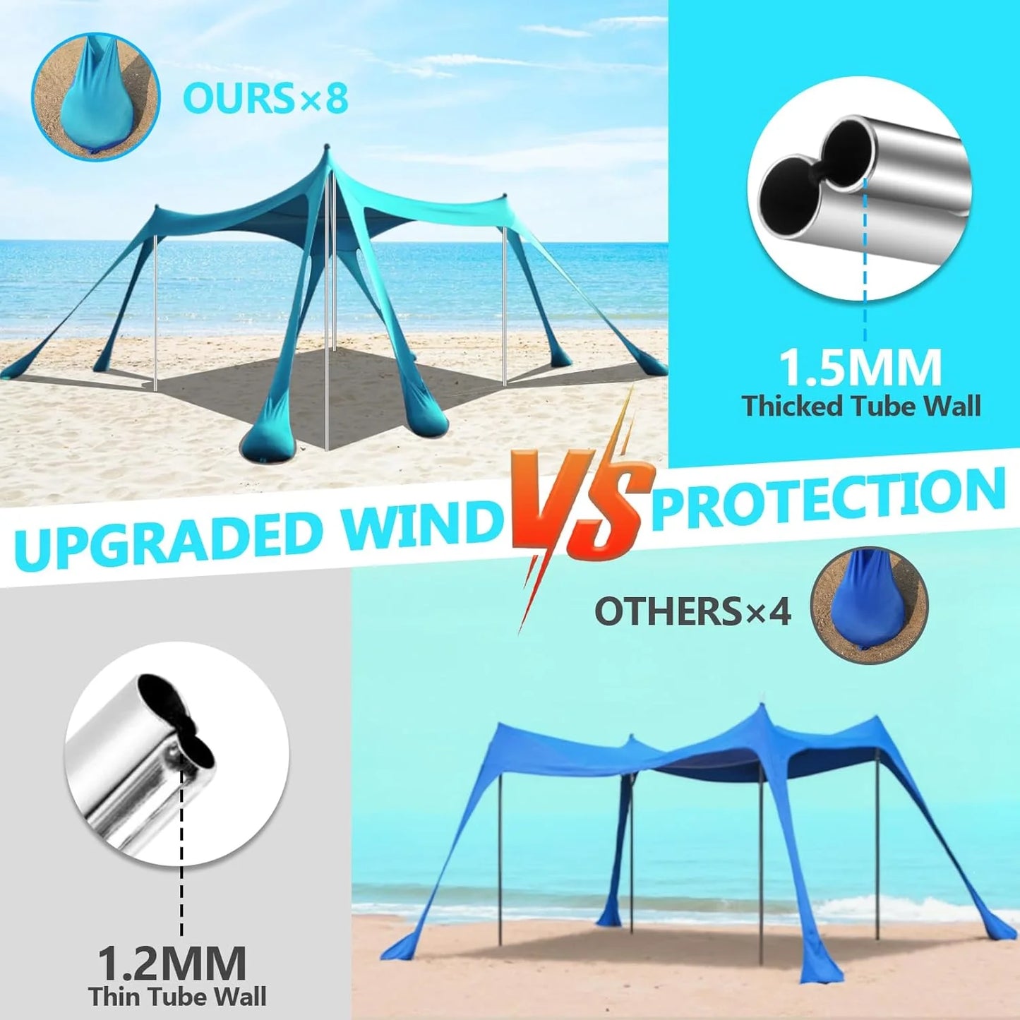 Beach Tent Sun Shelter, 10 x 10 FT Beach Canopy Tent Sun Shade Heavy Duty, UPF50+ Beach Tent Canopy with 8 Sandbags & 4 Stability Poles, Outdoor Beach Shade Canopy for Camping and Fishing, Blue
