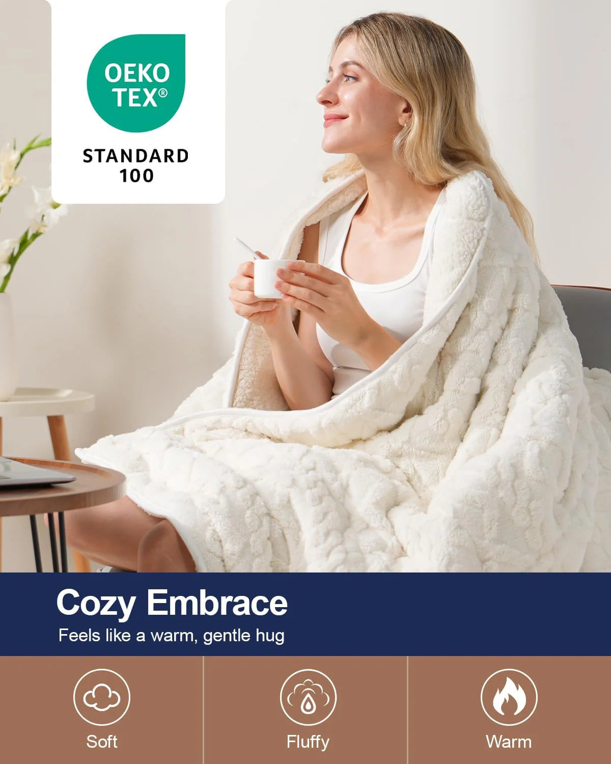 Sherpa Fleece Weighted Blanket 15 lbs 60"x 80"