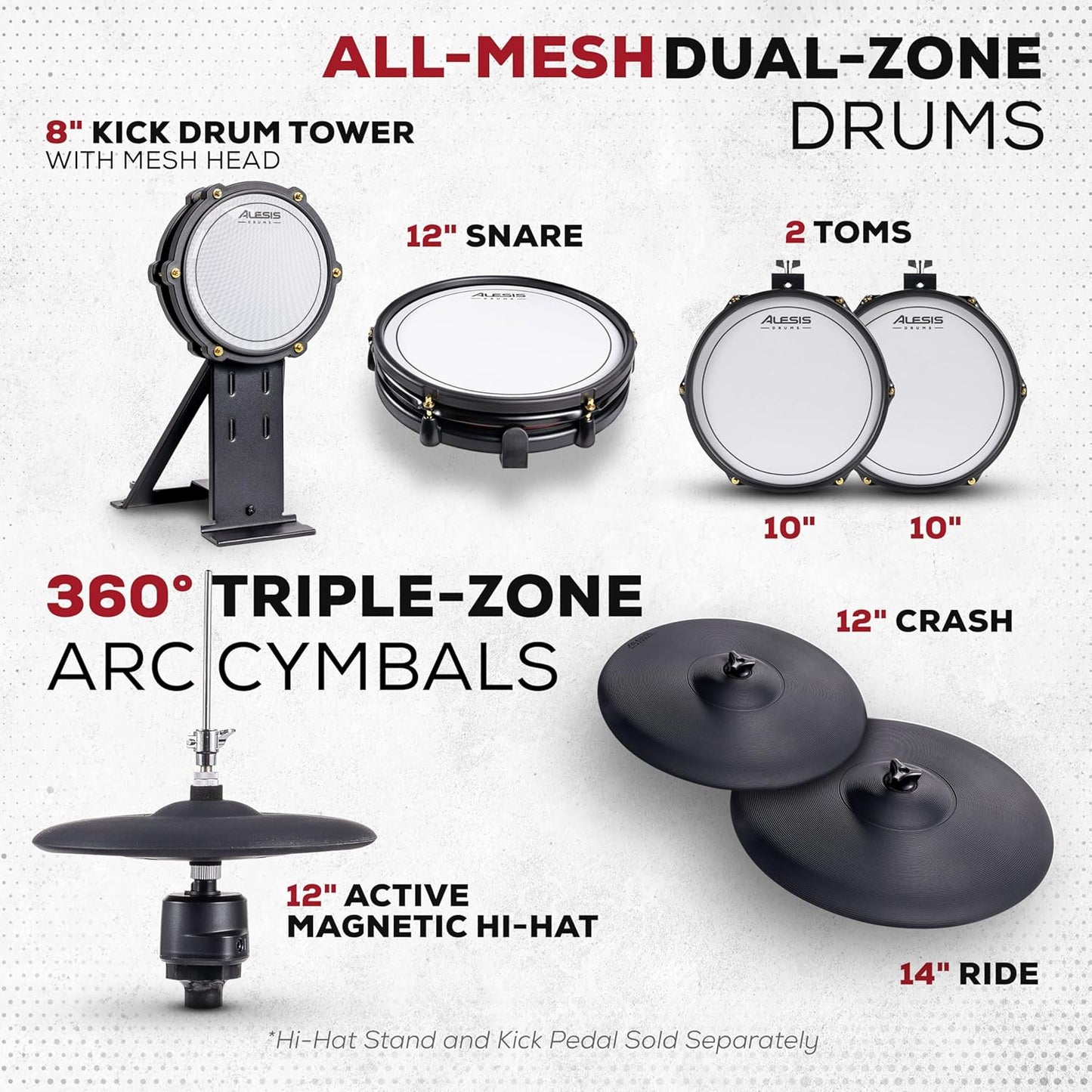 Alison Strata Prime Electronic Drum Set with Touch Screen Dual Area Grid Head