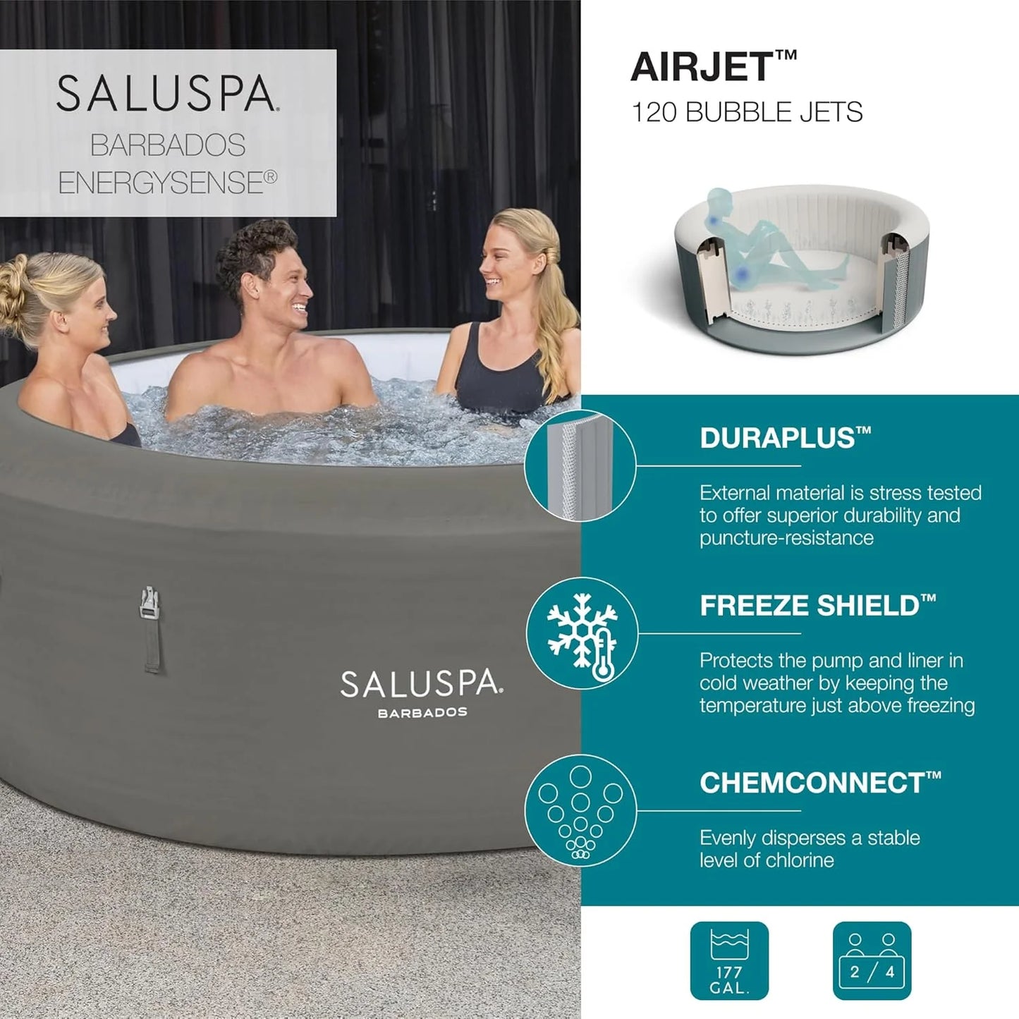 Bestway SaluSpa Miami EnergySense AirJet Inflatable Hot Tub Spa (71" x 26") | Portable Hot Tub with 2 Covers (1 Energy-Efficient Thermal Cover and 1 Standard Cover) | Fits Up to 2-4 Persons | Black