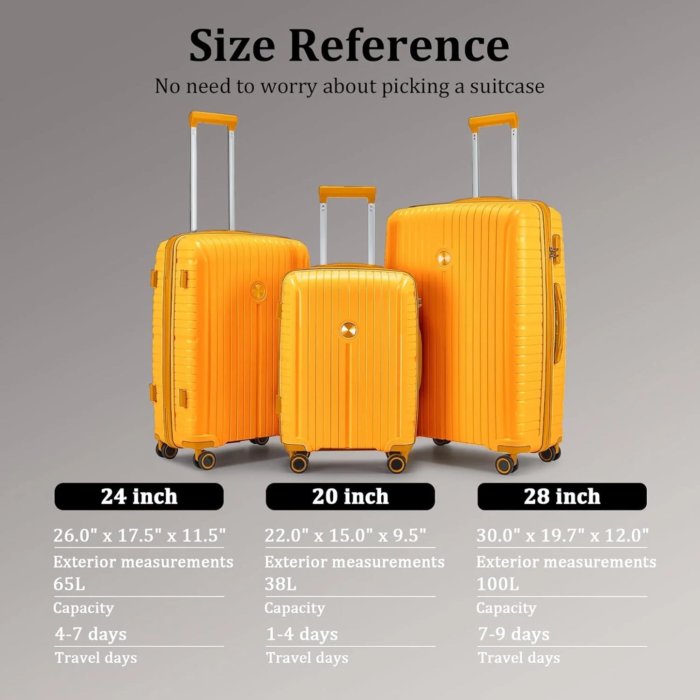 5-piece PP hardshell lightweight travel carry-on luggage set with dual spinner wheels and TSA lock