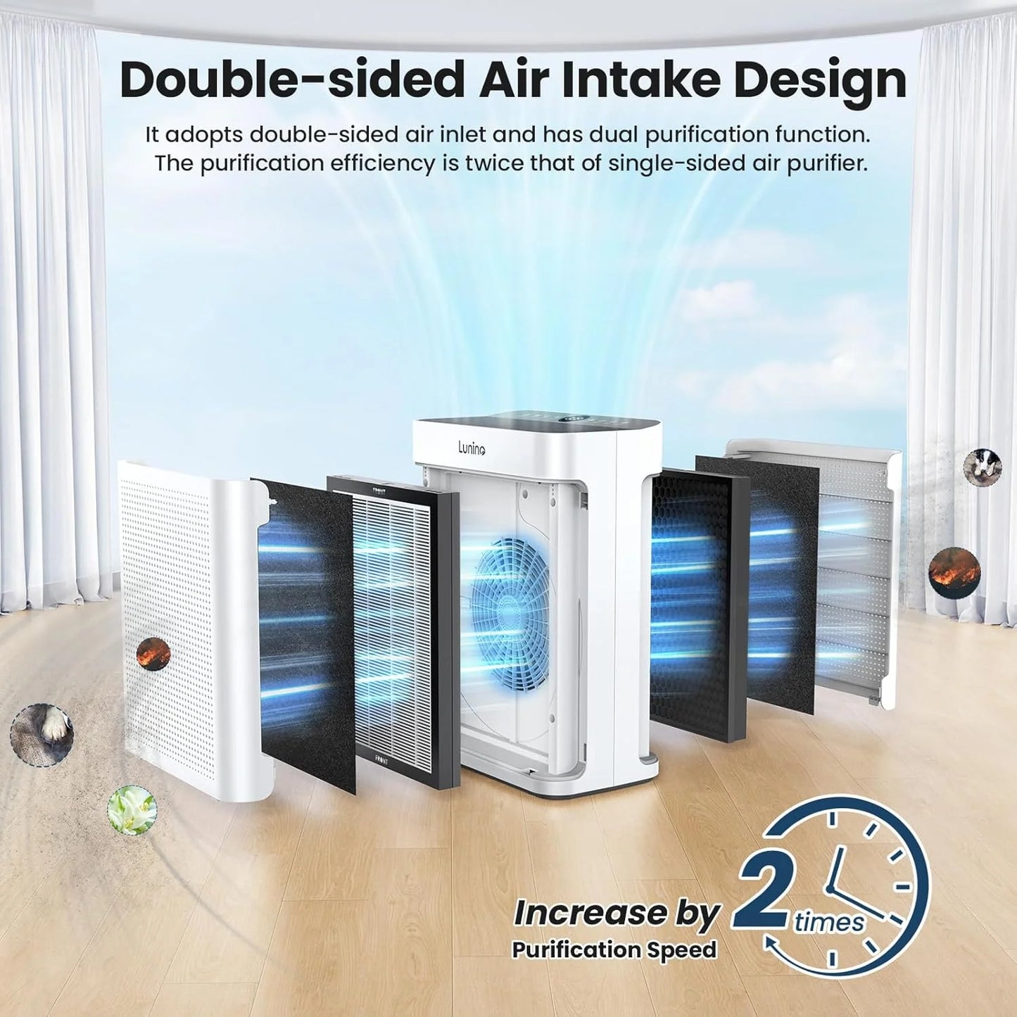 Air purifier for large rooms at home Dual-sided air purifier PM 2.5 display Air quality sensor