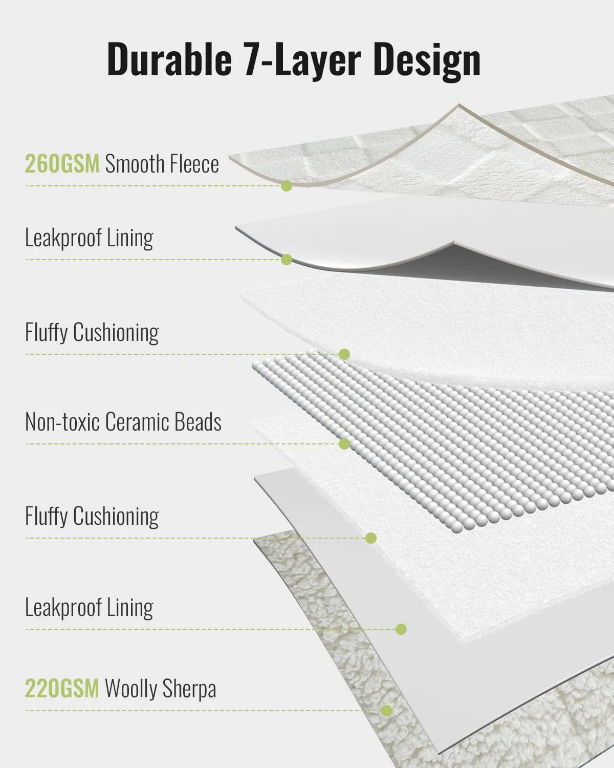 Weighted Blanket Queen Size 15lbs 60x80 inches with Soft Plush Fleece