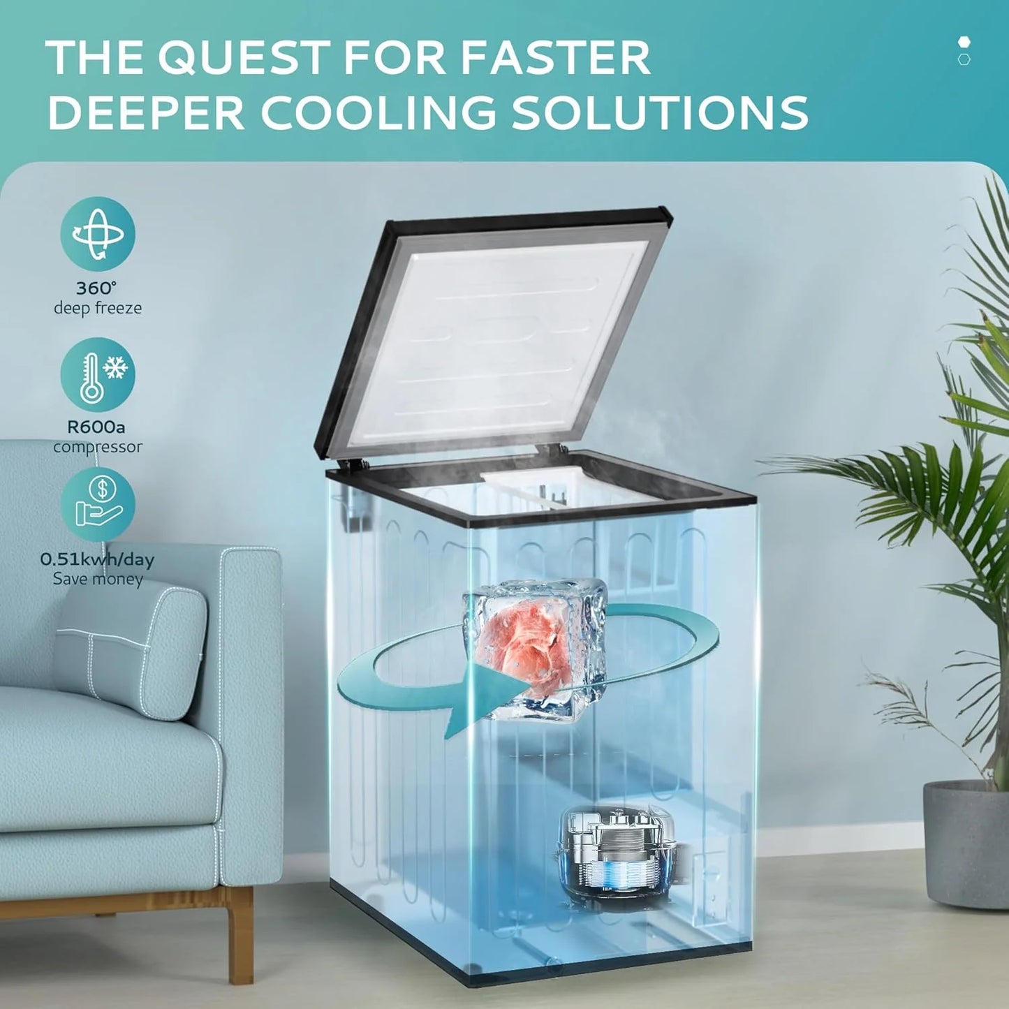 EUHOMY 3.5 Cu.Ft Chest Freezer with Removable Basket, Small Deep Freezer Adjustable 7 Thermostat, Quiet Mini Freezer Free-Standing Top Door, Energy Saving for Apartment/Garage/Basement/Dorm/Home,Black