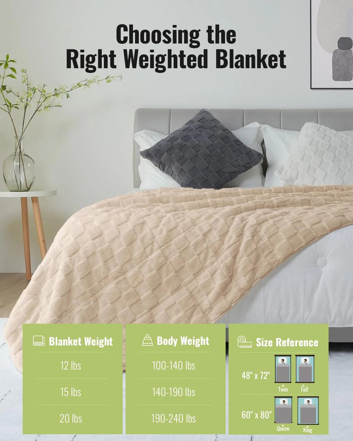 Weighted Blanket Queen Size 15lbs 60x80 inches with Soft Plush Fleece