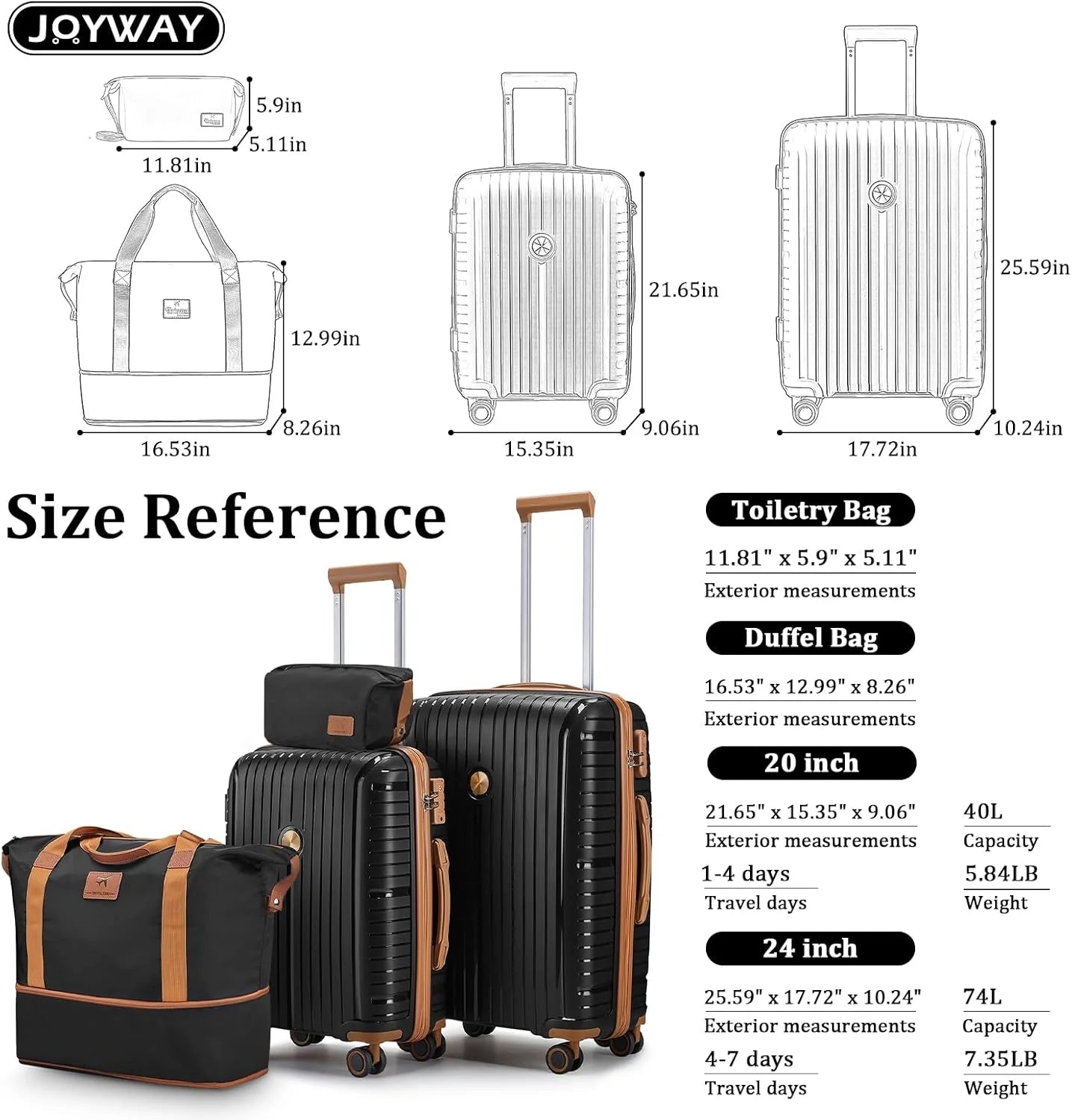 5-piece PP hardshell lightweight travel carry-on luggage set with dual spinner wheels and TSA lock