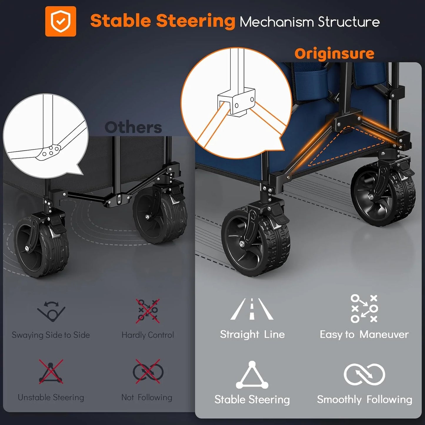 38" long foldable four-wheel stroller, foldable, 460 lb capacity, 220 liter heavy-duty folding beach stroller with large all-terrain tires