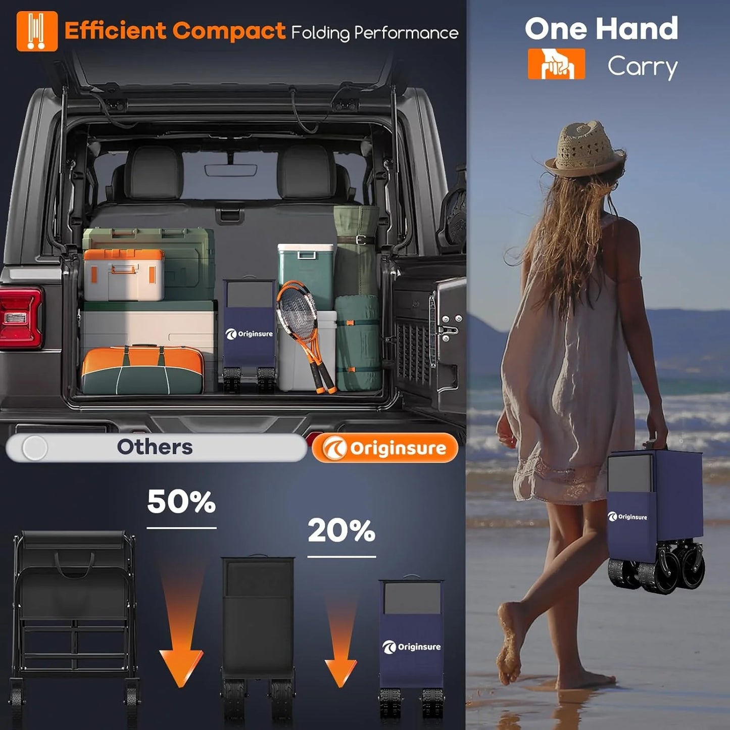 38" long foldable four-wheel stroller, foldable, 460 lb capacity, 220 liter heavy-duty folding beach stroller with large all-terrain tires