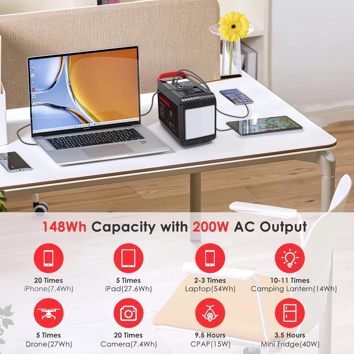 Portable Power Station 88Wh Camping Lithium Battery Solar Generator Fast Charging with AC Outlet 120W Peak Power Bank