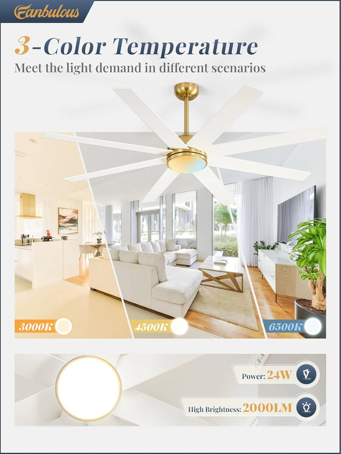 Ceiling Fan Indoor/Outdoor 8 Blades 65 inches