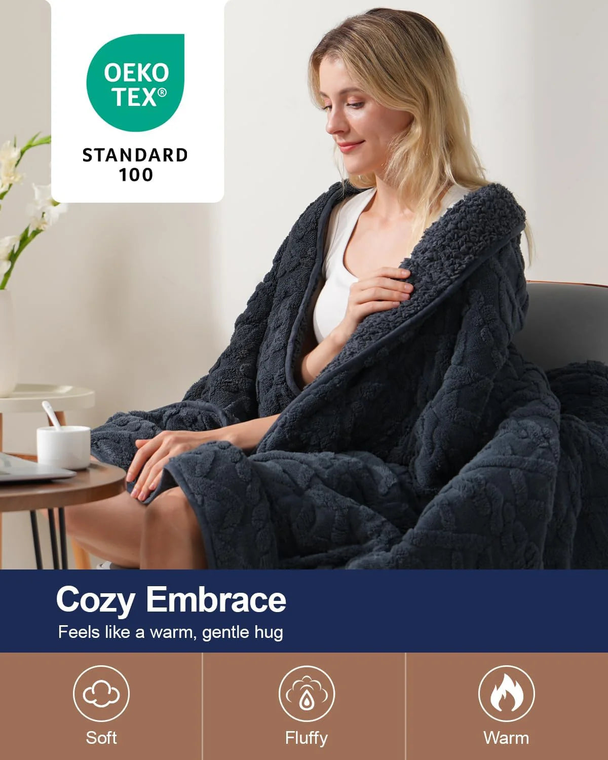 Sherpa Fleece Weighted Blanket 15 lbs 60"x 80"