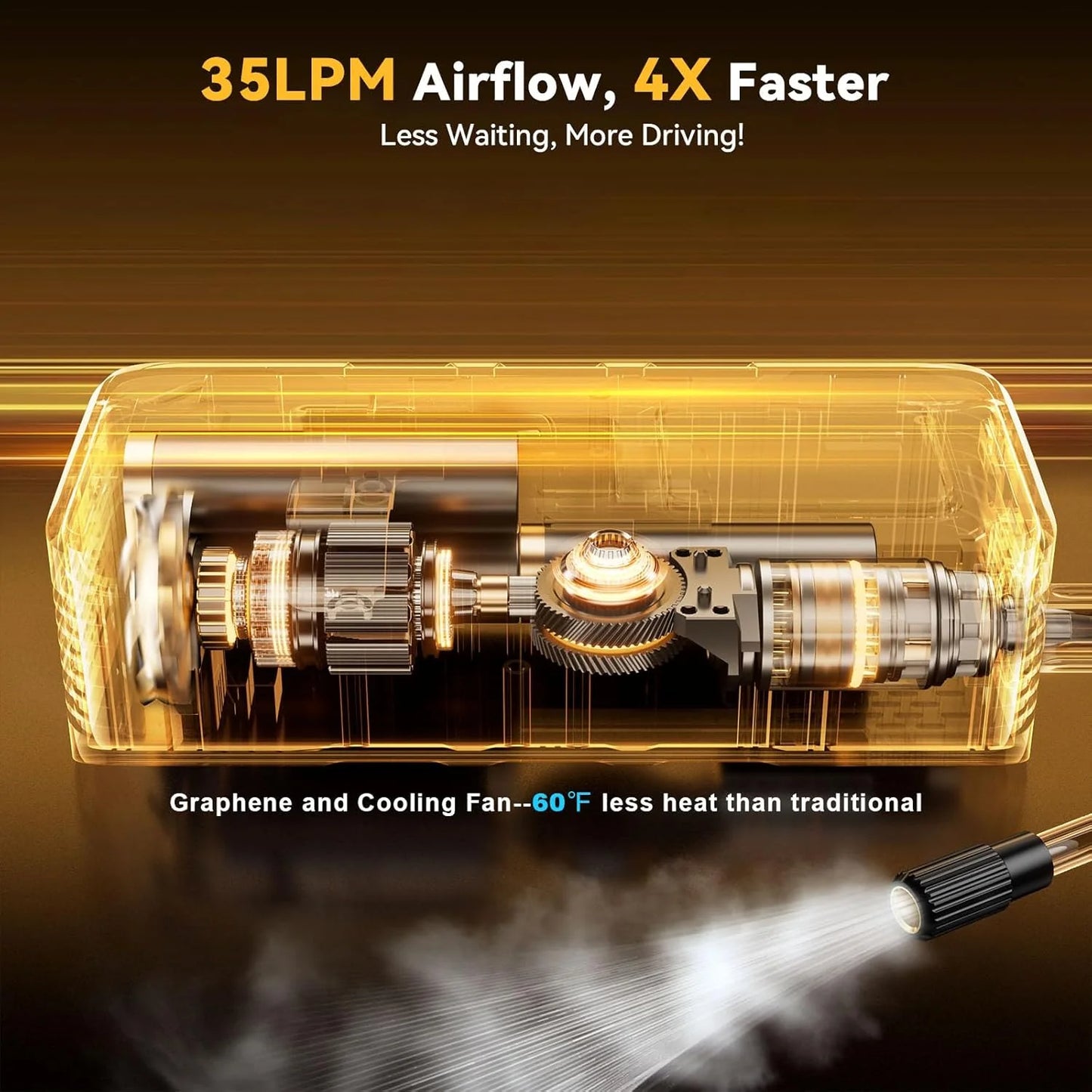 Tire Inflator Portable Air Compressor - 4x Speed 160 PSI Cordless Tire Inflator with Pressure Gauge