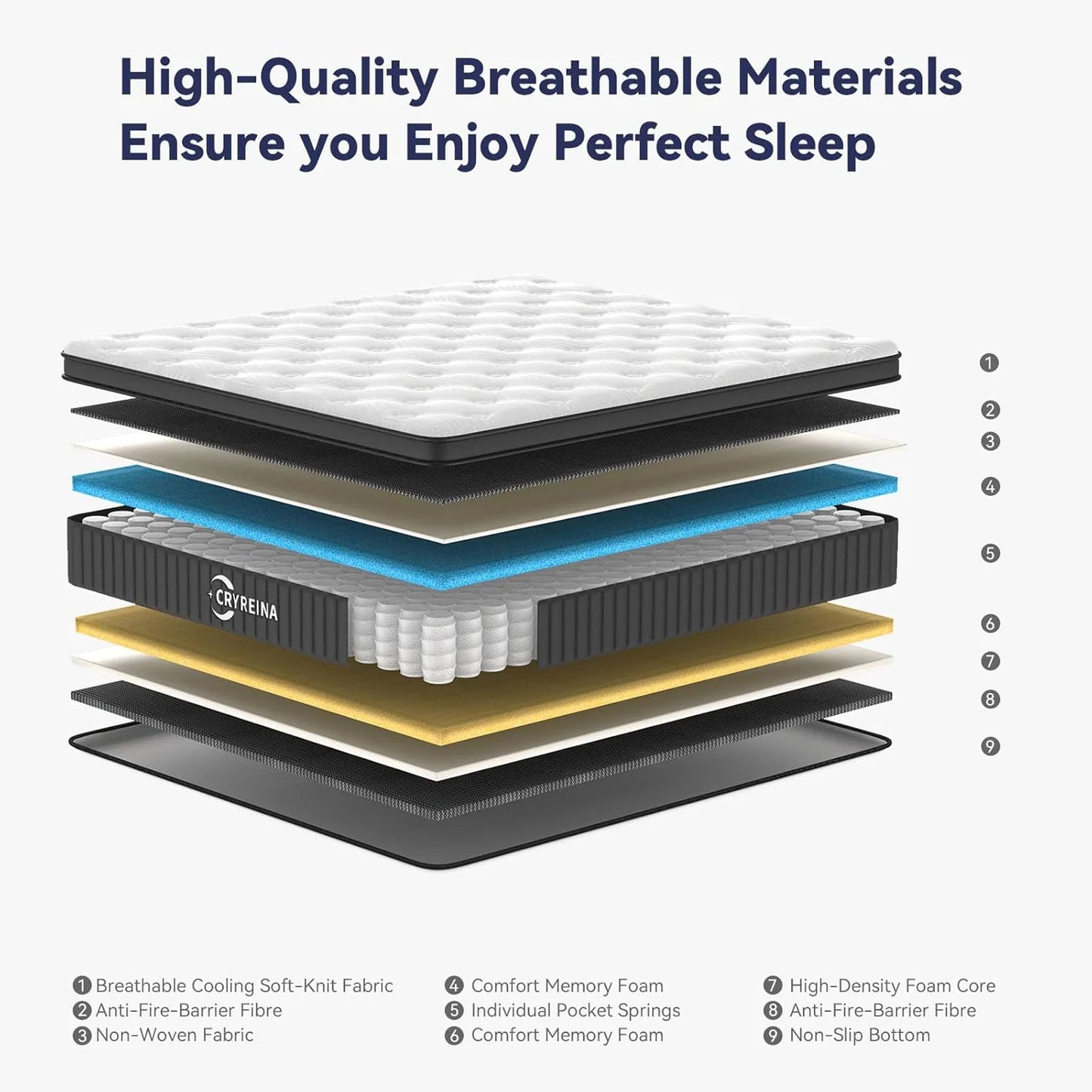 Queen Mattress, 12-inch Queen Hybrid Mattress