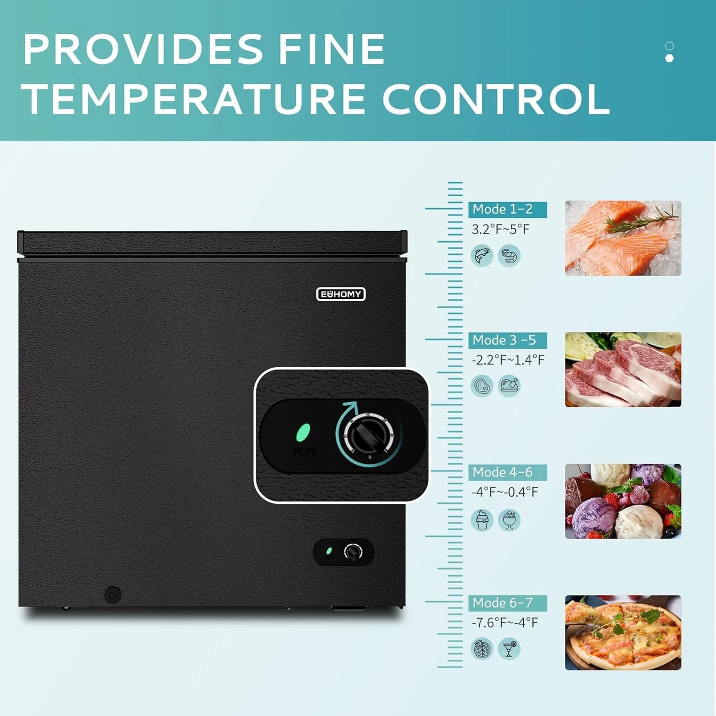 EUHOMY 3.5 Cu.Ft Chest Freezer with Removable Basket, Small Deep Freezer Adjustable 7 Thermostat, Quiet Mini Freezer Free-Standing Top Door, Energy Saving for Apartment/Garage/Basement/Dorm/Home,Black