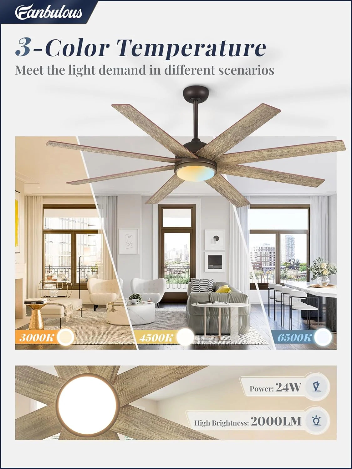 Ceiling Fan Indoor/Outdoor 8 Blades 65 inches