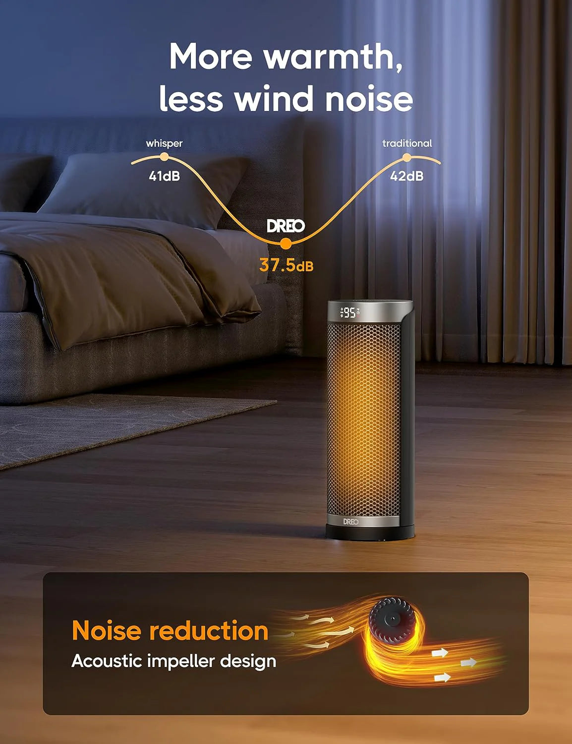 Space Heater, 1500W Electric Indoor Heater with Thermostat Quiet Portable Heater