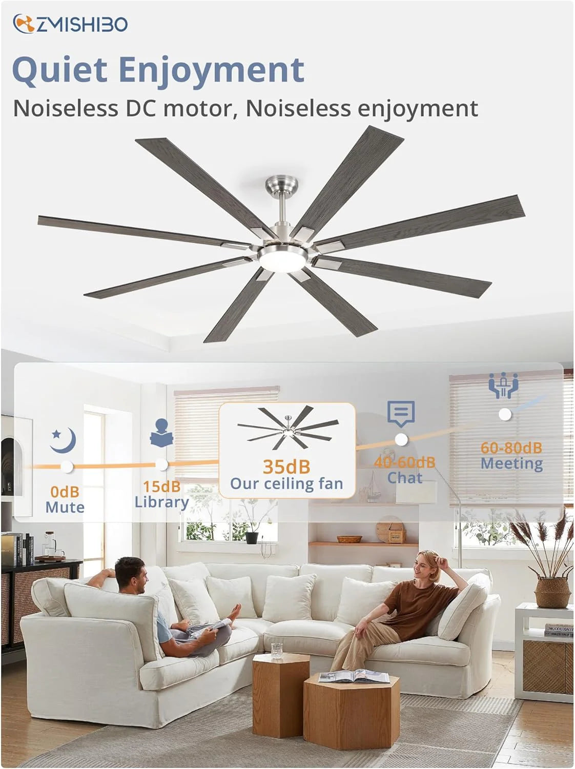 Zmishibo 72-inch large ceiling fan with lighting and remote indoor/outdoor