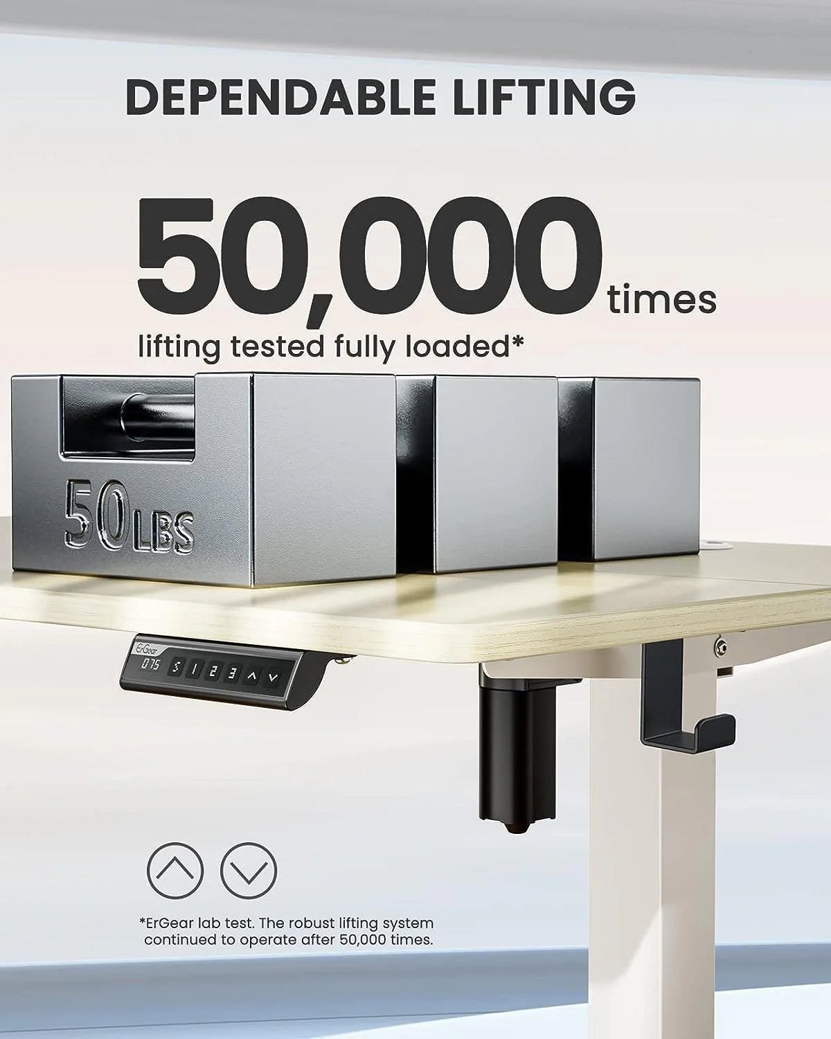 Height Adjustable Electric Standing Desk 47.2 x 23.6 Inches