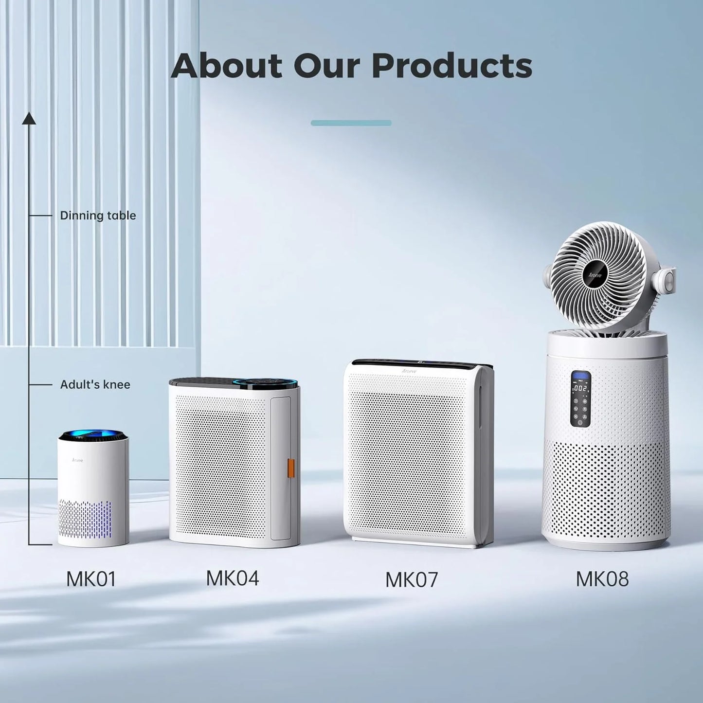 Home air purifier equipped with air quality sensor
