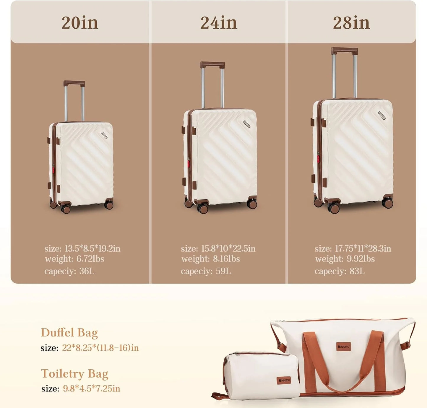 5 piece luggage set expandable suitcase 22x14x9 aviation certified durable waterproof travel set