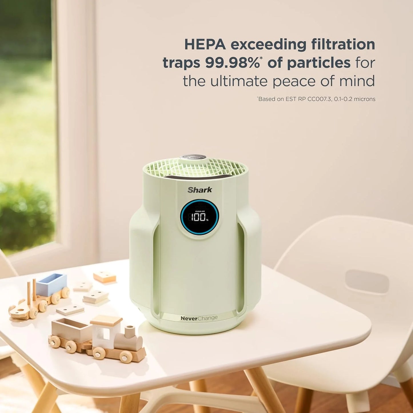 Air Purifier Compact Pro with Long-lasting HEPA Exceeding Filtration, For Pet Dander, Dust, Smoke, Allergens, Up to 250 sq. ft.