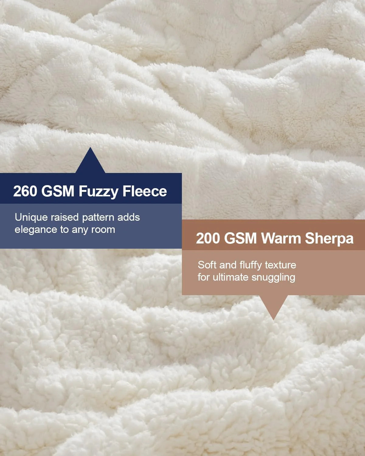Sherpa Fleece Weighted Blanket 15 lbs 60"x 80"