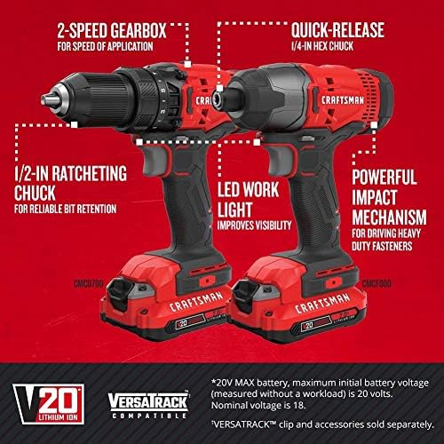 V20 MAX Cordless Drill and Impact Driver, Power Tool Combo Kit with 2 Batteries and Charger (CMCK200C2AM)
