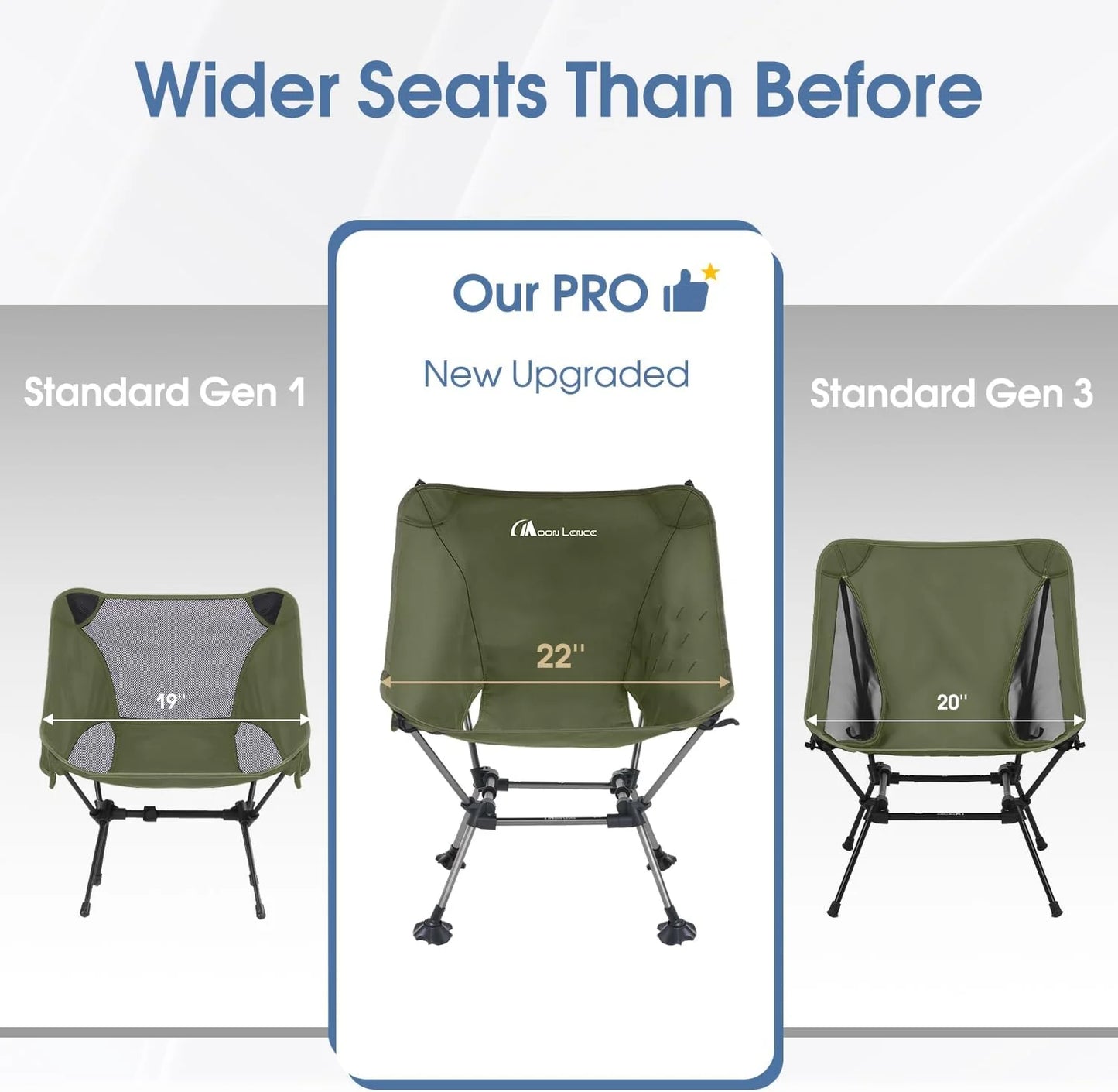 Portable Camping Chair Plus Folding Chair for Backpacking and Hiking